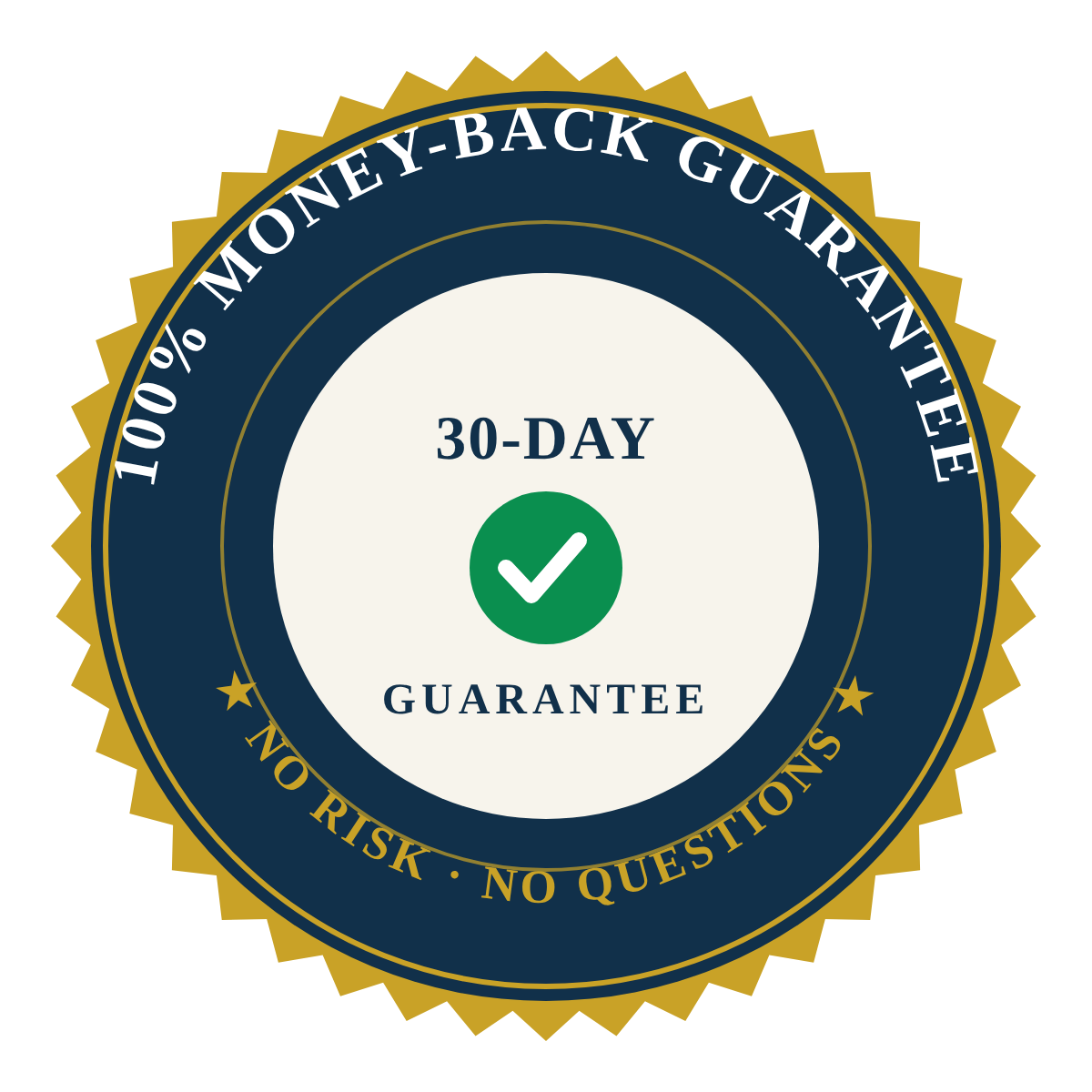 100% money-back guarantee — 30 days, no risk, no questions